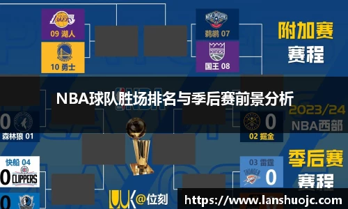 NBA球队胜场排名与季后赛前景分析